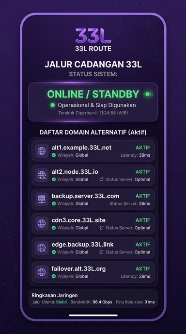 Halaman Alternatif 33l untuk Pengguna Android
